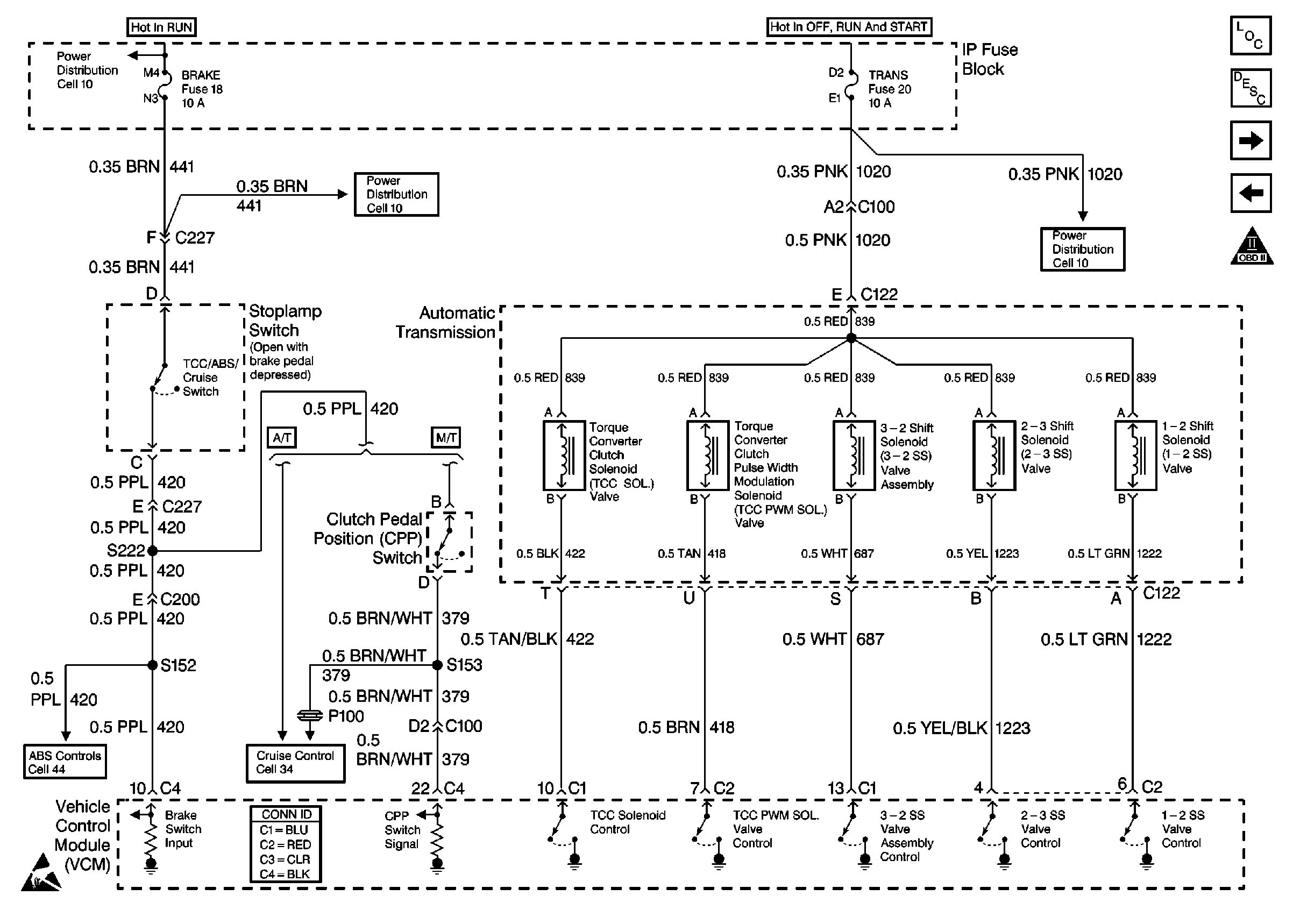 Figure 13: Shift Solenoids